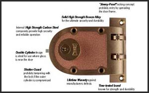 Interlocking Deadbolt-SEGAL - NJLocksmith247.com